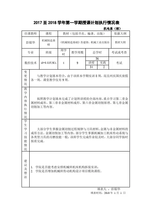 彭银华授课计划执行情况表