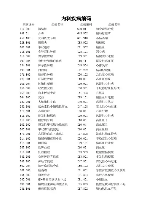 常用疾病编码