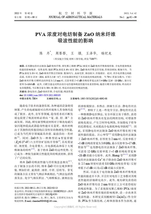 PVA_浓度对电纺制备ZnO_纳米纤维吸波性能的影响