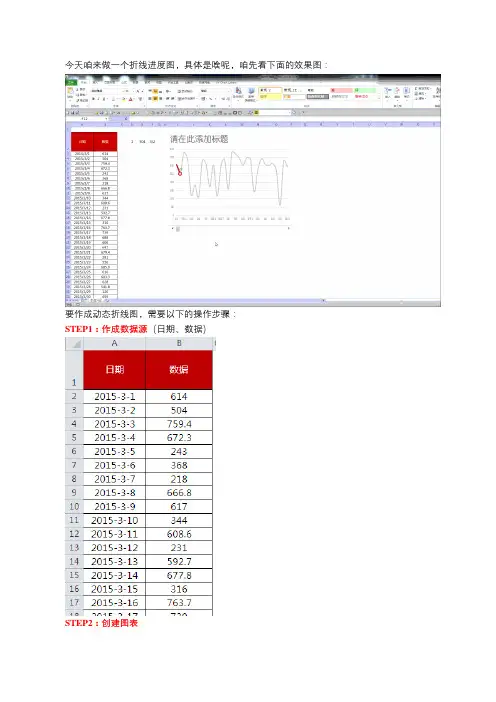 【图表教程】手把手教你制作动态折线图