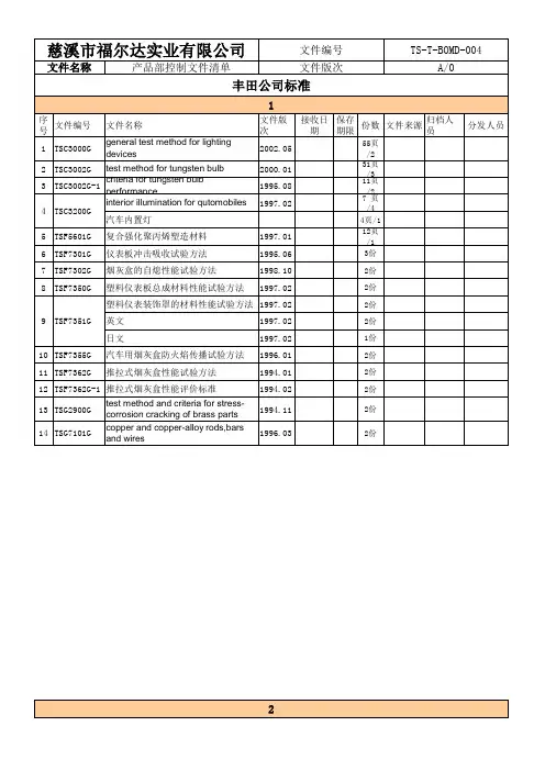 丰田公司工程标准(威姿) 精品