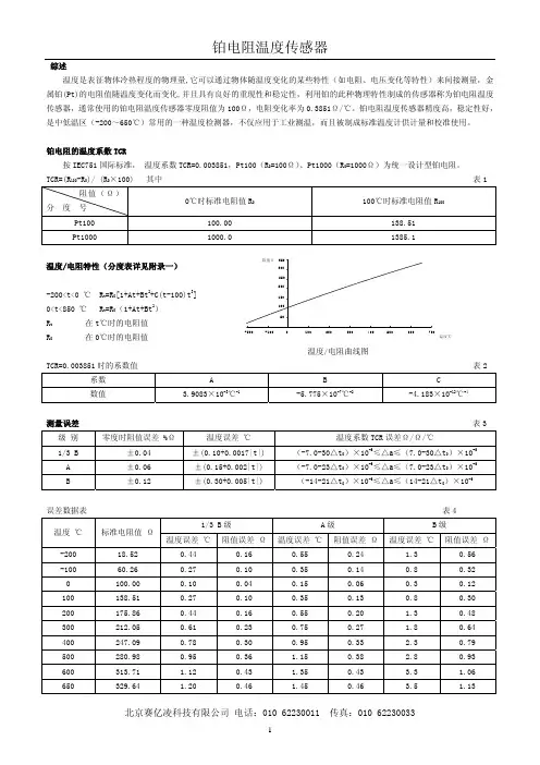 铂电阻温度传感器说明书