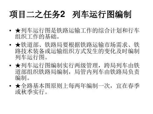 列车调度指挥2.2.2 列车运行图的编制