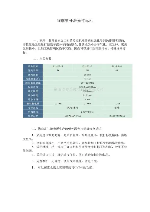 详解紫外激光打标机