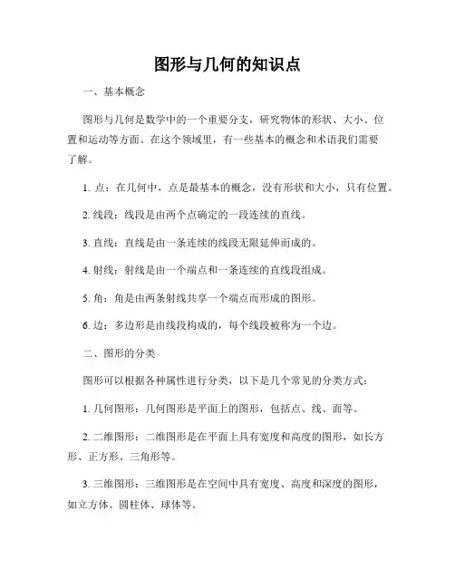 图形与几何的知识点