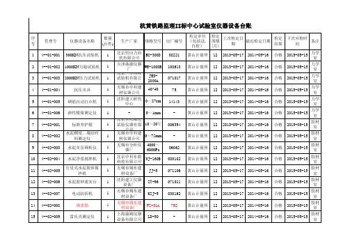 2.10主要仪器设备一览表及标定证书 2要点