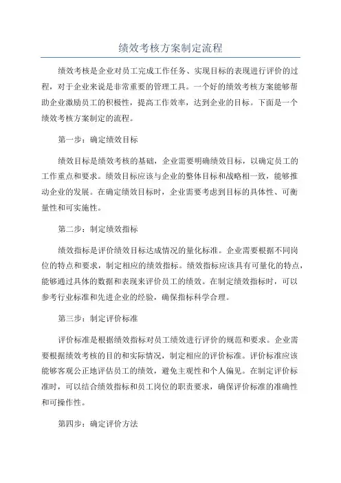 绩效考核方案制定流程