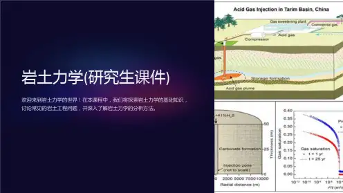 岩土力学(研究生课件)