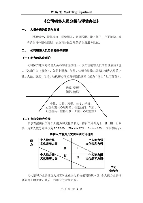 《公司销售人员分级与评估办法》