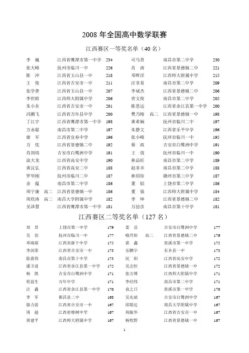 2008年全国高中数学联赛江西赛区奖名单