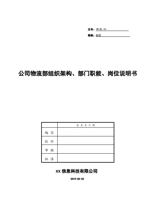 公司物流部组织架构、部门职能、岗位说明书设计