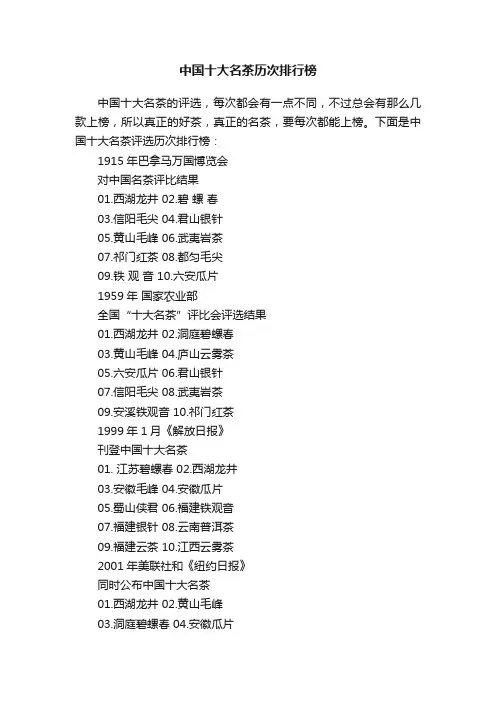 中国十大名茶历次排行榜