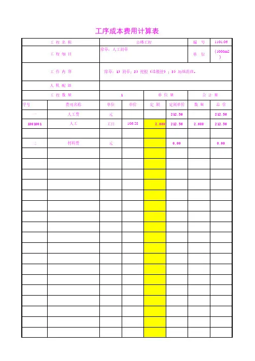 除草,人工割草20年3月公路工序成本费用计算表
