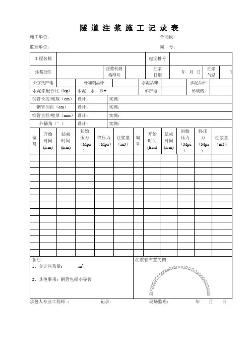 隧道注浆施工记录表