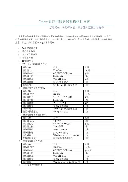 企业无盘服务器架构硬件方案