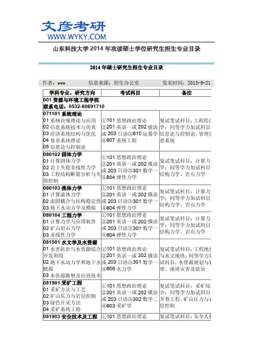 山东科技大学2014年攻读硕士学位研究生招生专业目录_文彦考研