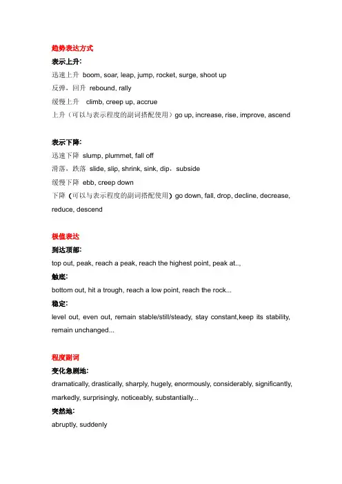雅思小作文常用词汇