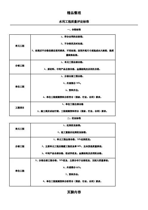 水利工程质量评定标准