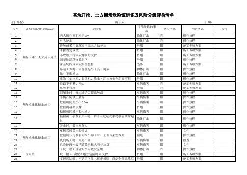 基坑开挖、土方回填危险源辨识及风险分级评价清单