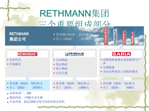 REMONDIS公司在中国的业务
