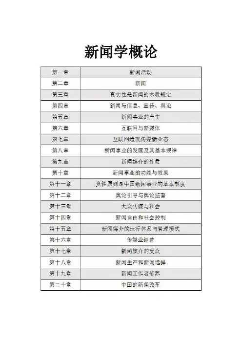 新闻学概论知识框架