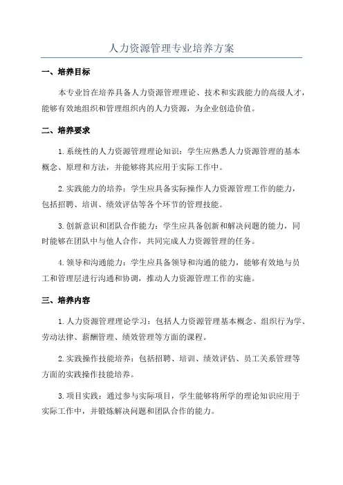 人力资源管理专业培养方案