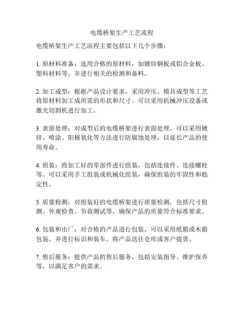 电缆桥架生产工艺流程