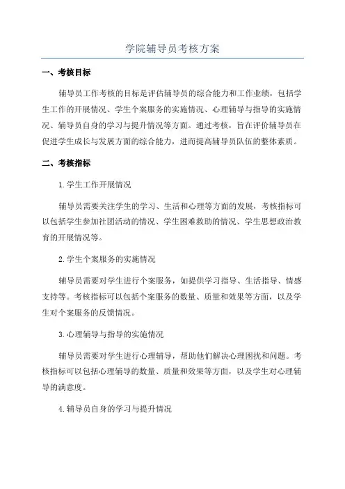 学院辅导员考核方案