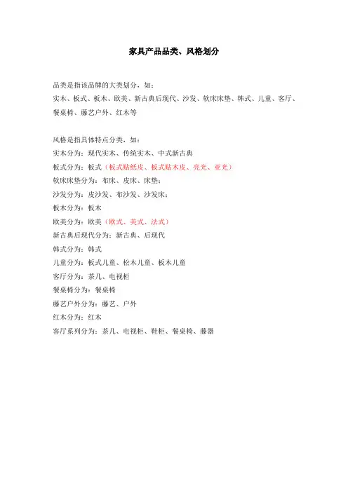 家具产品品类细分