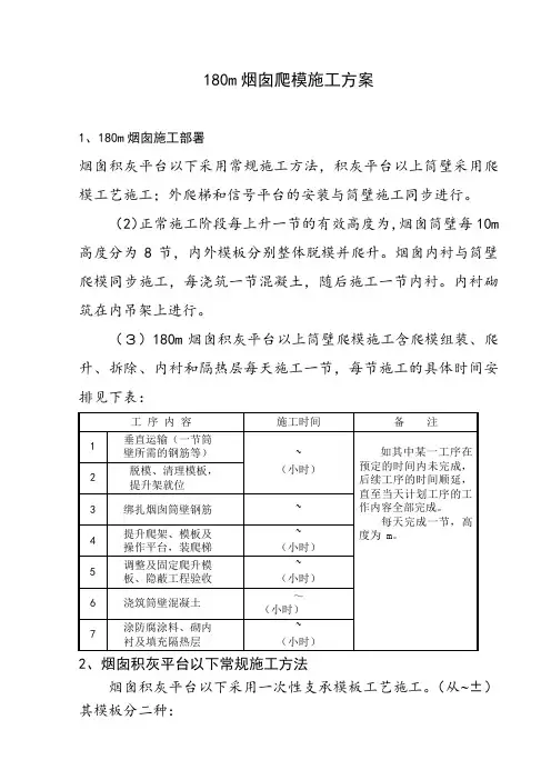 180m烟囱爬模施工方案