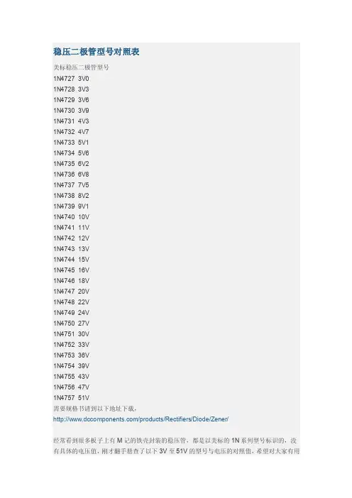 zx稳压二极管型号对照表yi