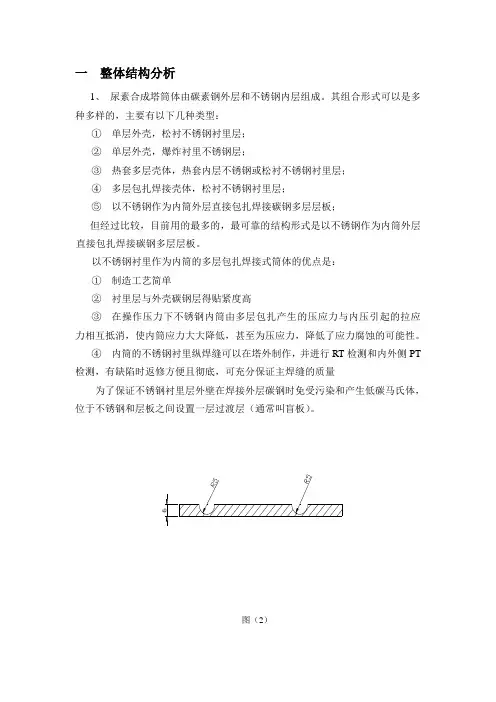 尿素合成塔特性参数及其选材