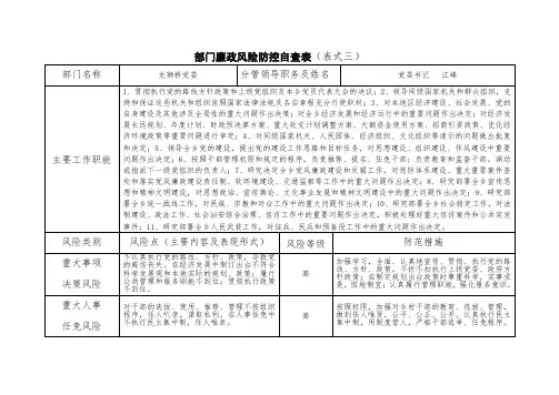 部门廉政风险自查表doc