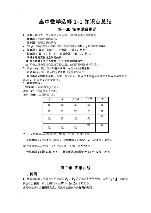 高中数学选修知识点总结