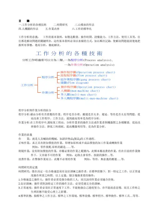 山积表的制作方法