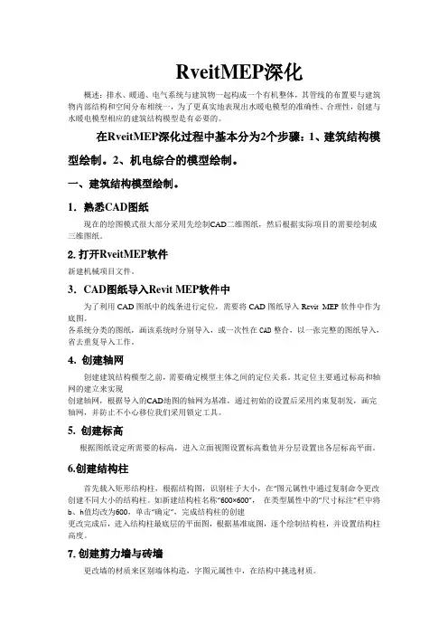 RveitMEP深化入门级简介