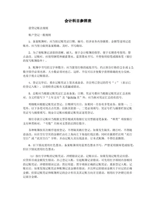 会计科目参照表