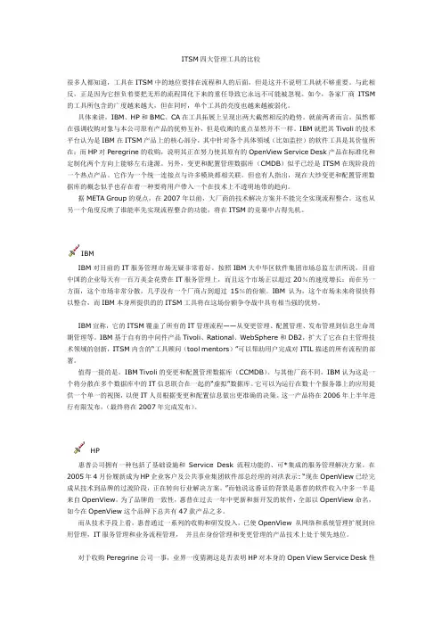 ITSM四大管理工具的比较