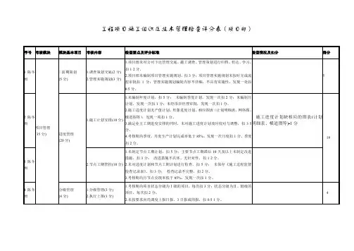 工程项目施工组织及技术管理检查评分表