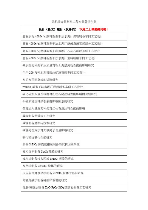 无机非金属材料工程专业英语作业
