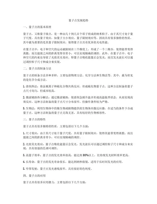 量子点发展趋势