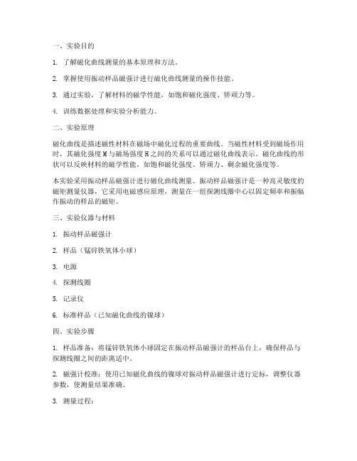 磁化曲线测量实验报告