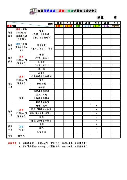 幼儿园日常清洁、消毒、检查记录表(大全)
