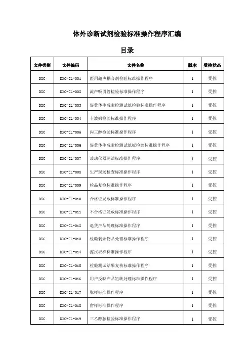 体外诊断试剂检验标准操作程序汇编