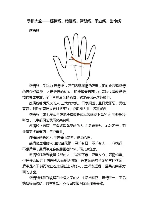 手相大全——感情线、婚姻线、智慧线、事业线、生命线