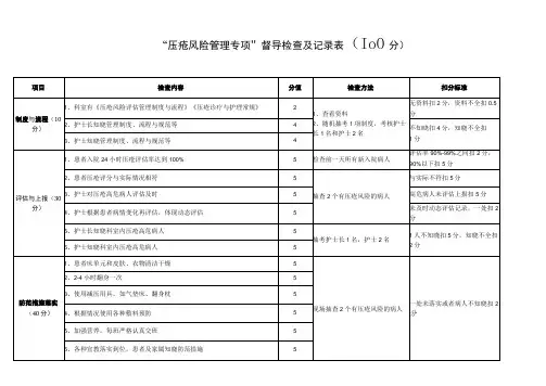 压疮风险管理专项督导检查及记录表
