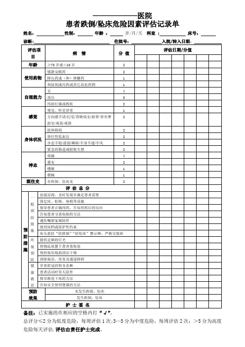 患者跌倒(坠床)危险因素评估记录表【范本模板】