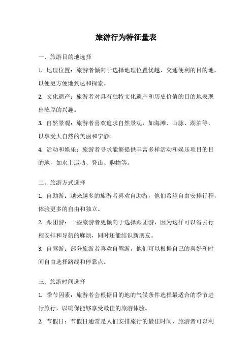 旅游行为特征量表