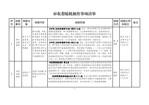 农委随机抽查事项清单
