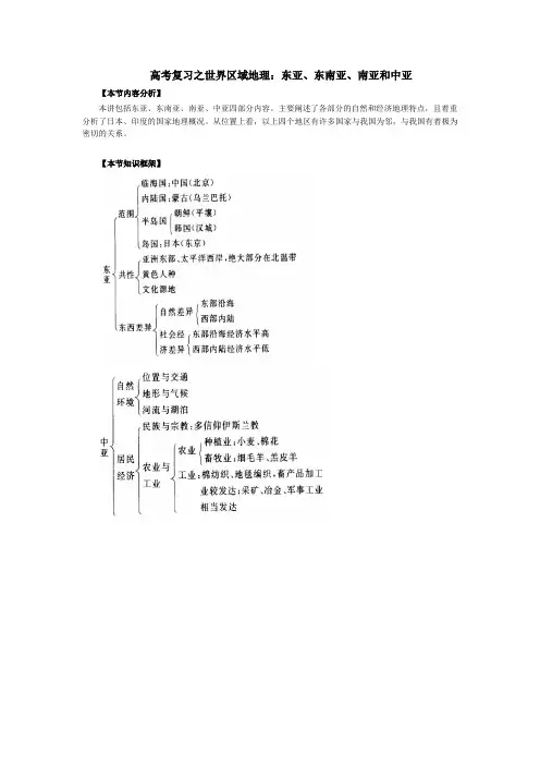 地理高考总结复习材料-高考复习之世界区域地理东亚东南亚南亚和中亚